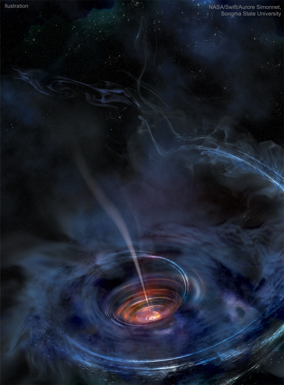 Ilustracja przedstawia wirujący niebieski dysk z głęboką
barwną wnęką w środku, skąd wystrzeliwują jasne dżety, z kropeczki,
która jest czarną dziurą. Zobacz opis. Po kliknięciu obrazka załaduje się wersja o największej dostępnej rozdzielczości.