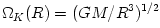 \Omega_K(R) = (GM/R^3)^{1/2}